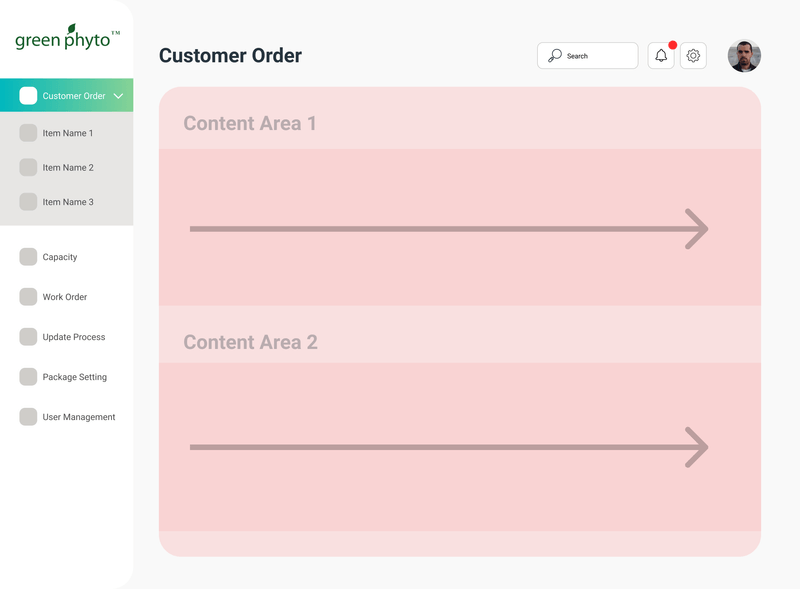 Shared screen structure with sidebar, header, and content area