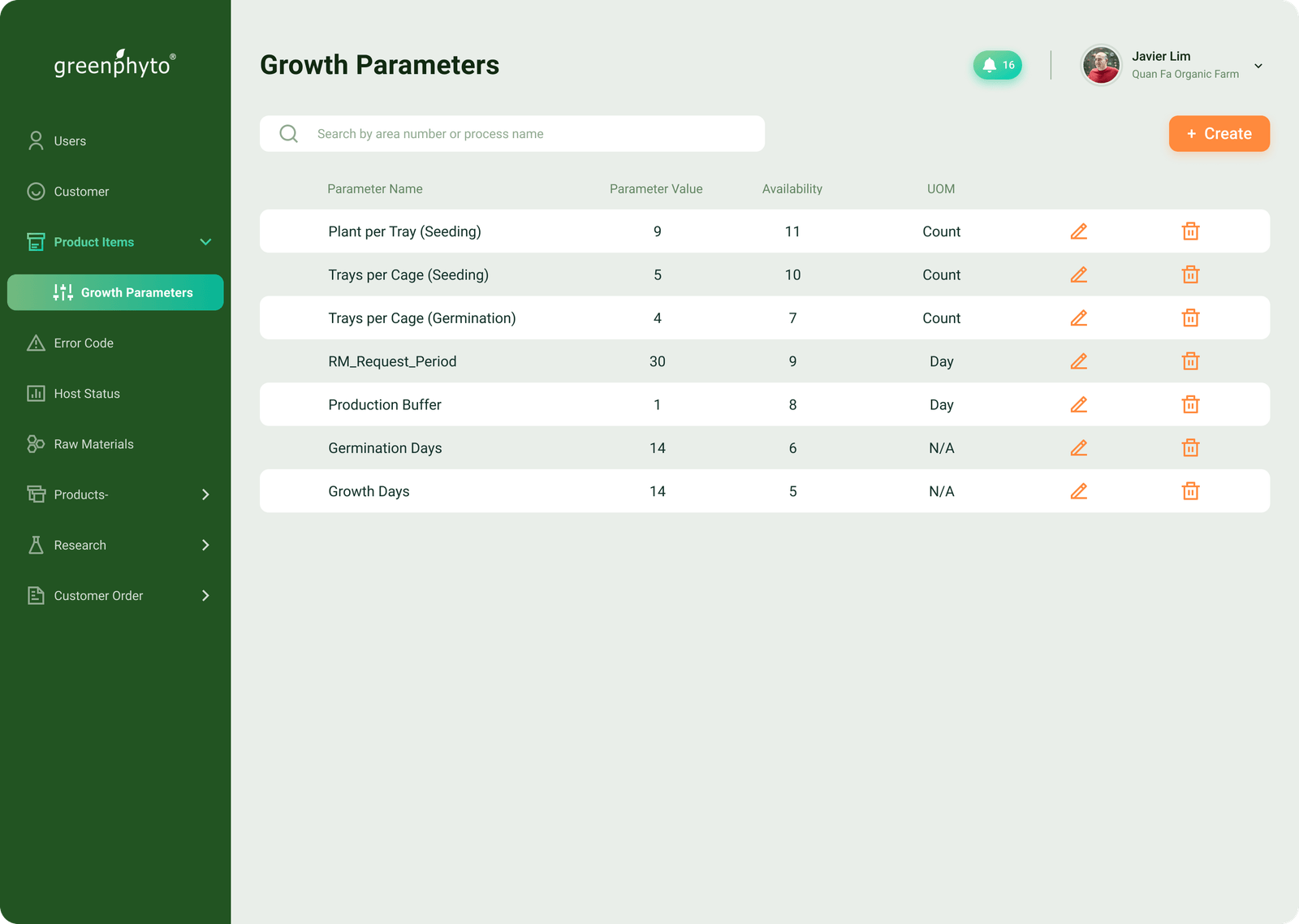 Redesigned growth-parameter management screen