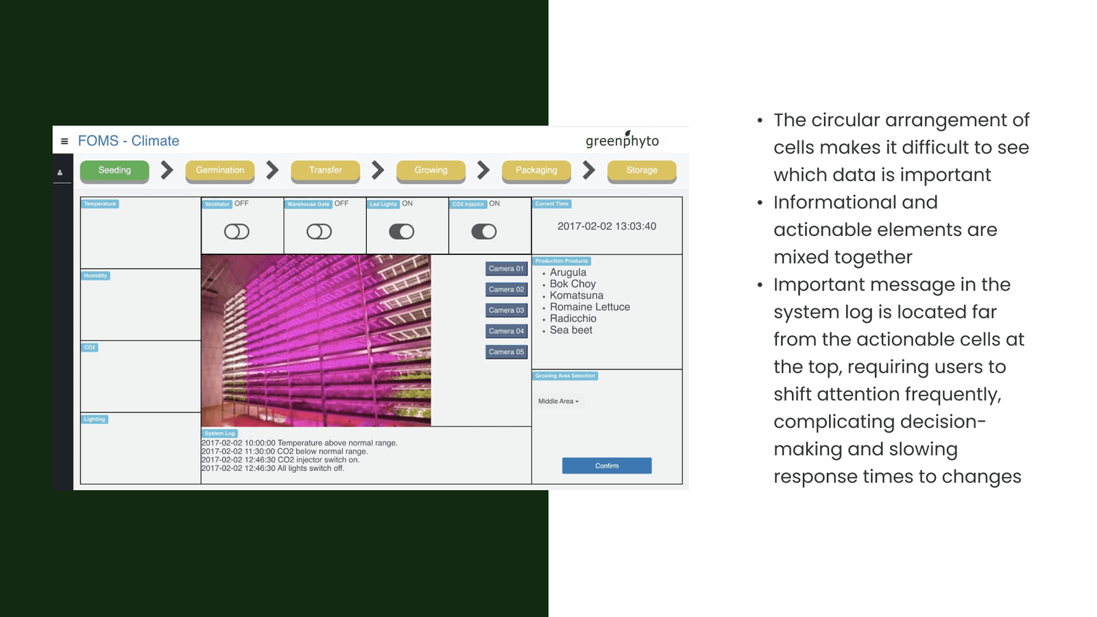 Heuristic evaluation of the original farming controls