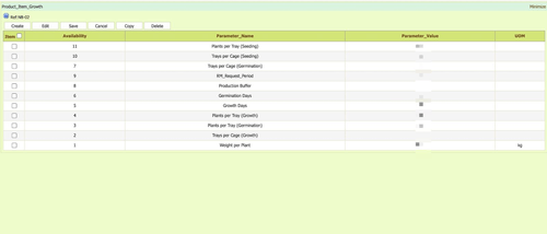 Original growth-parameter management table