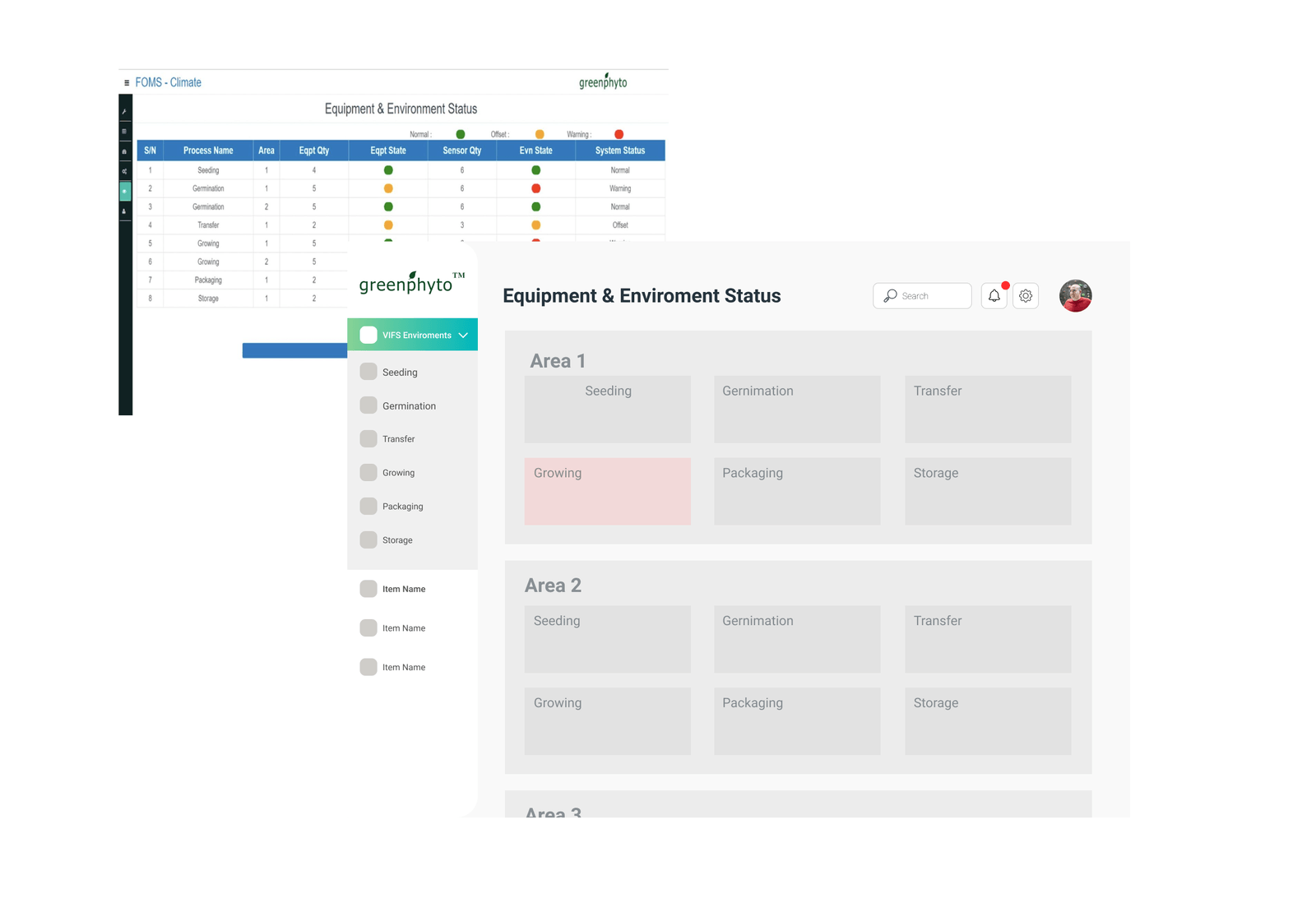 Equipment-status screen compared with its low-fidelity redesign