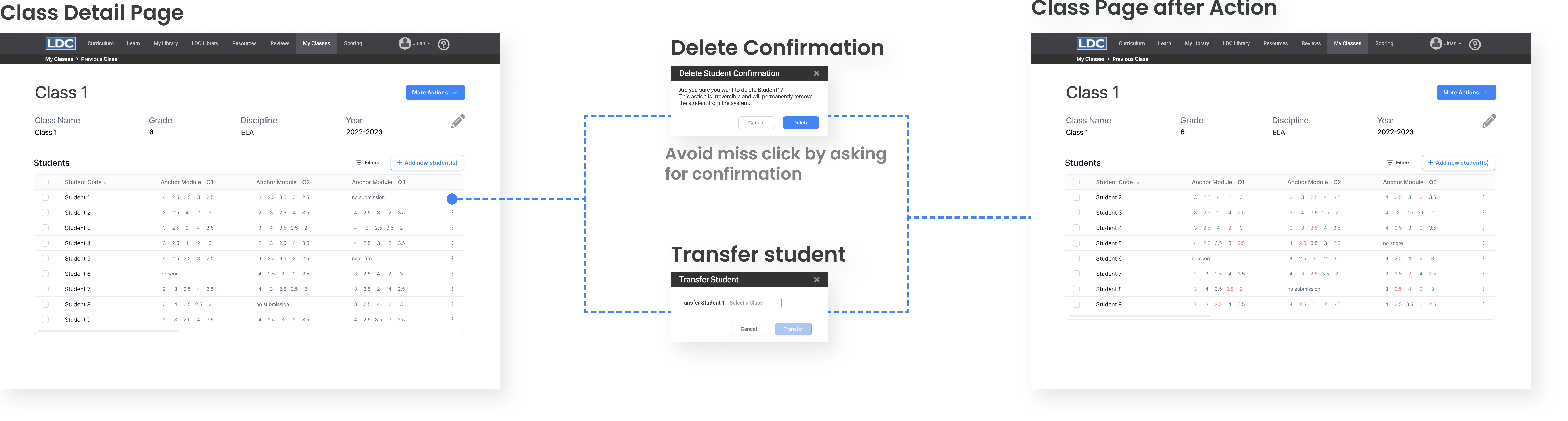 Corner-case flow for deleting a student or transferring them to another class