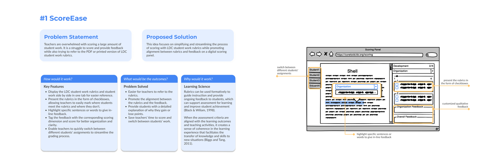 ScoreEase concept: a digital rubric alongside student work