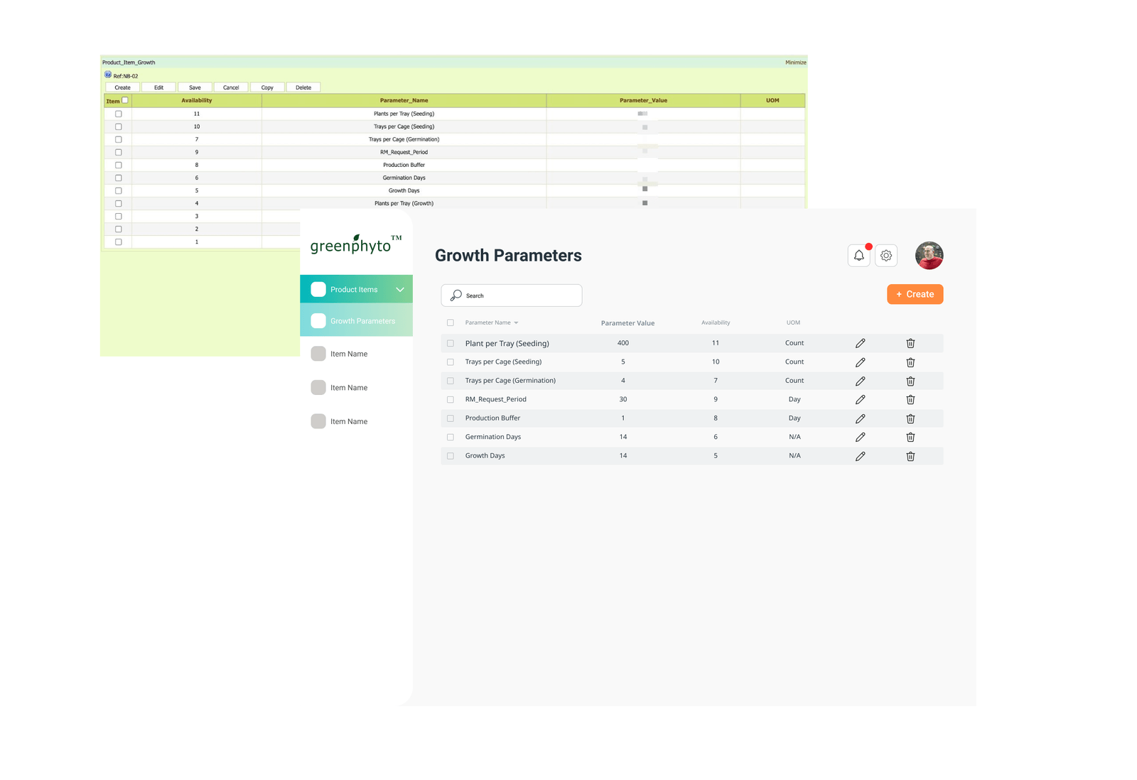 Growth-parameter table compared with its low-fidelity redesign