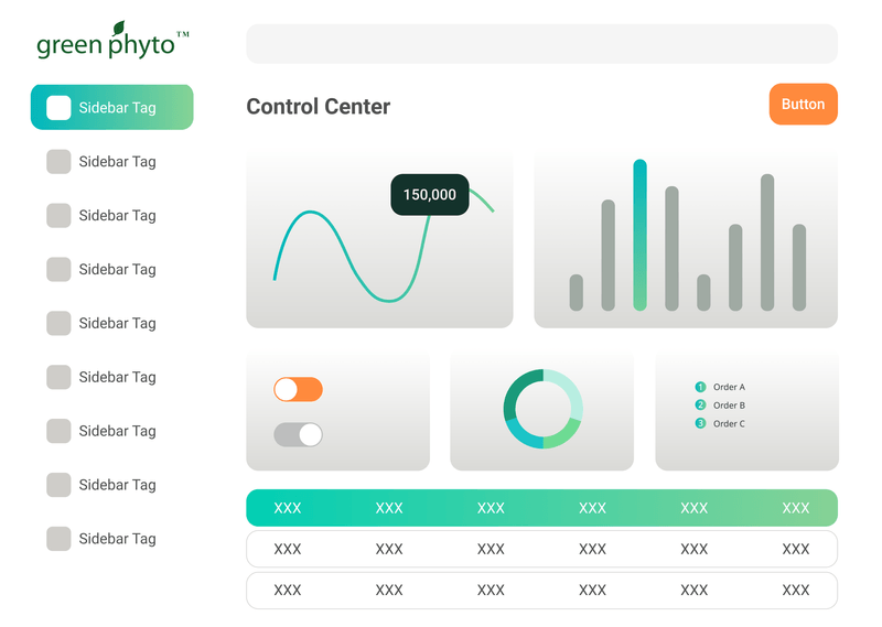 Dashboard structure with consistent navigation and modular content