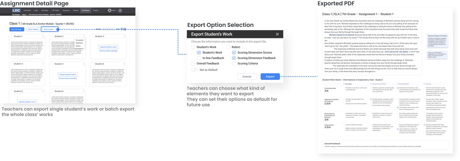 Export flow for choosing report contents and generating a scored report