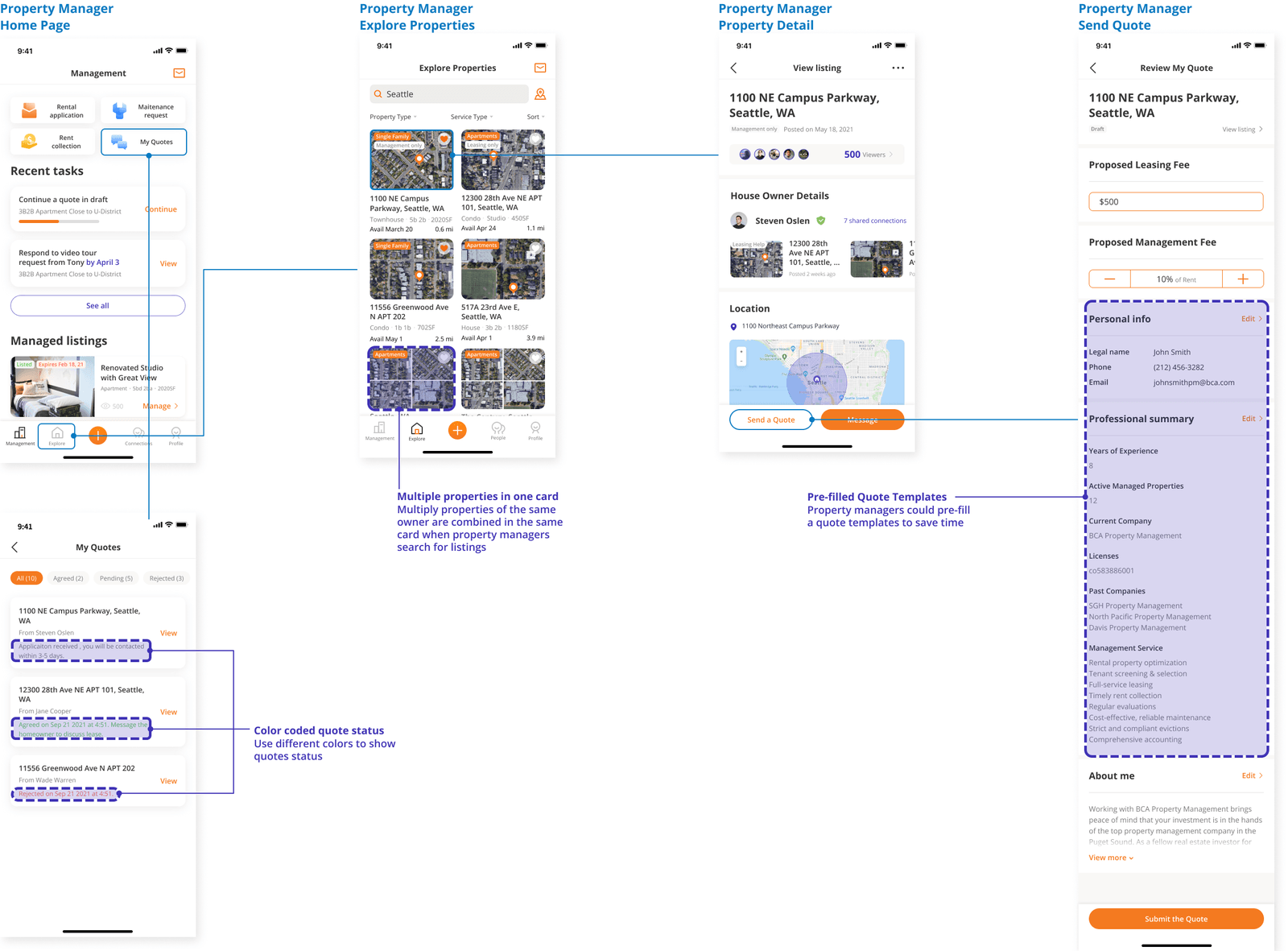 Annotated mobile screens for quoting and signing