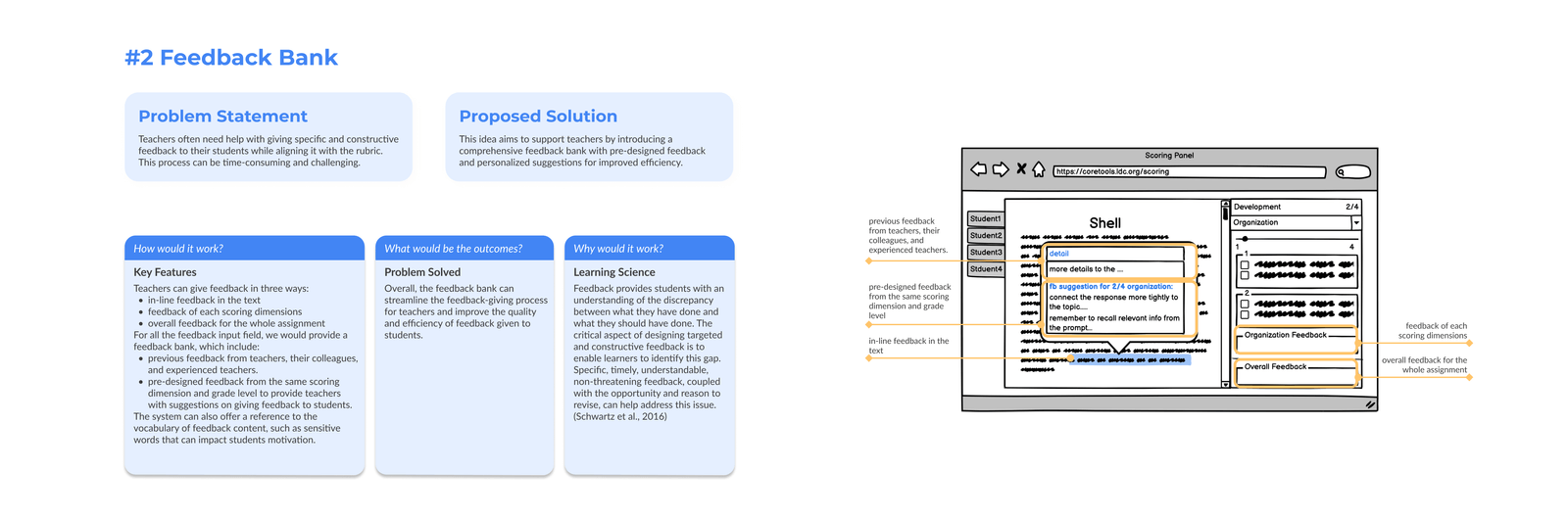 Feedback Bank concept: reusable feedback for writing assignments